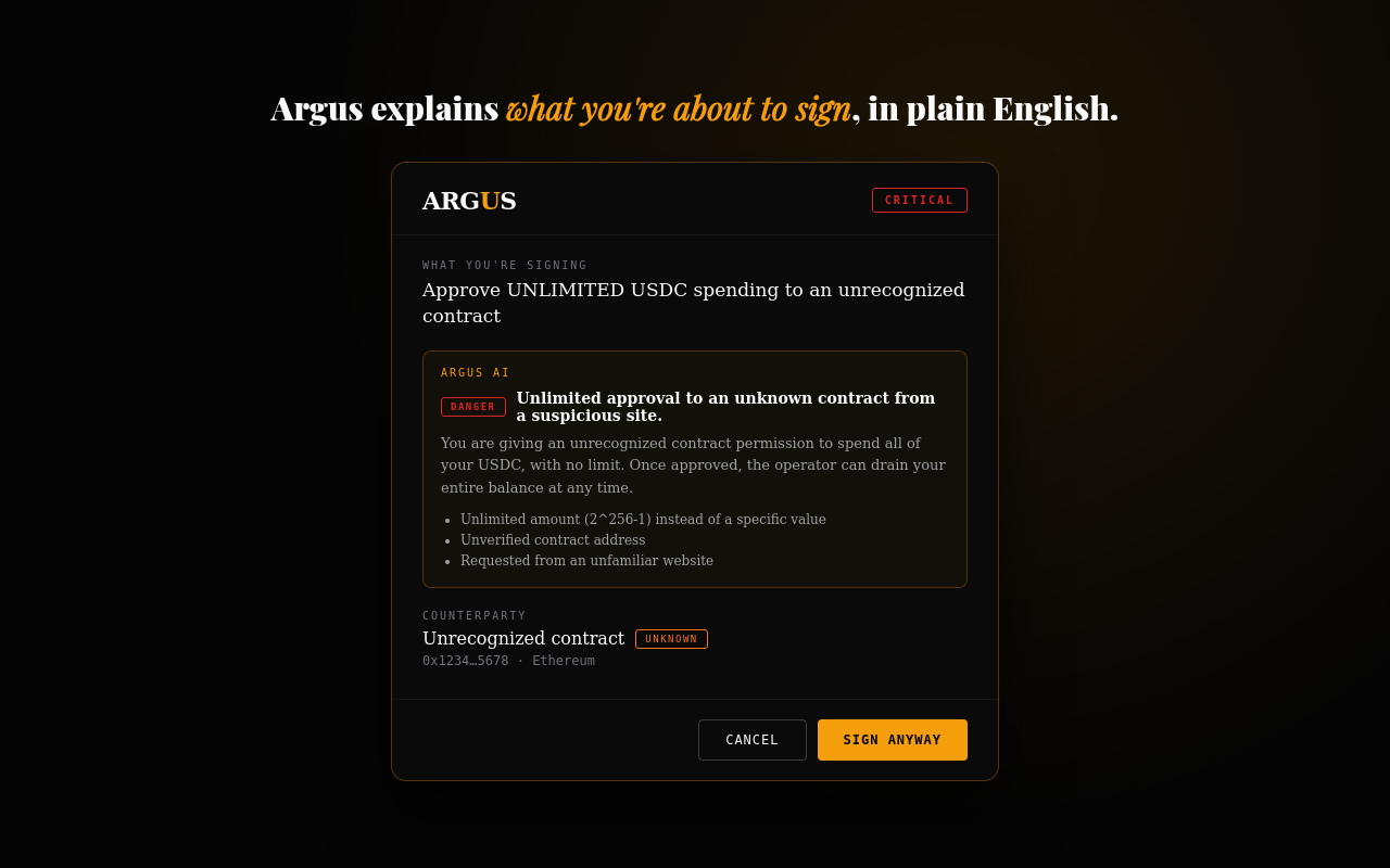Argus intercepting a signing request: unlimited USDC approval flagged CRITICAL with a plain-English explanation.